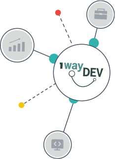 dev